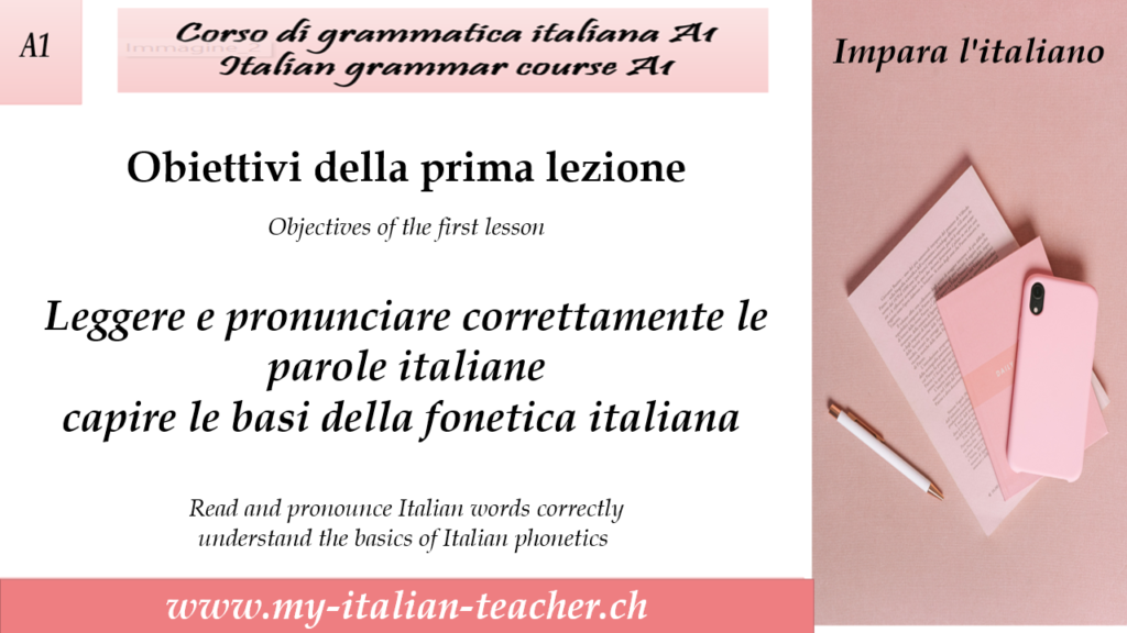 The Italian alphabet 2